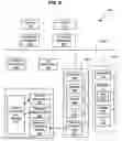 Fig. 10 - Enhanced tool for managing a process control network