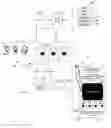 Fig. 01 - System for storage and navigation of application states and interactions
