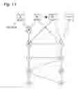 Fig. 16 - Graphical arrangement of IT network components