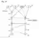 Fig. 29 - Graphical arrangement of IT network components