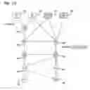 Fig. 30 - Graphical arrangement of IT network components