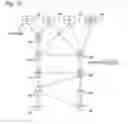 Fig. 31 - Graphical arrangement of IT network components