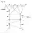 Fig. 33 - Graphical arrangement of IT network components