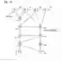 Fig. 34 - Graphical arrangement of IT network components