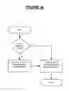 Fig. 07 - Injury risk assessment data capture system and method
