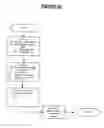 Fig. 09 - Injury risk assessment data capture system and method
