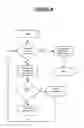 Fig. 10 - Injury risk assessment data capture system and method