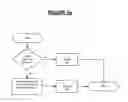 Fig. 11 - Injury risk assessment data capture system and method