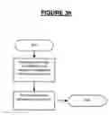 Fig. 12 - Injury risk assessment data capture system and method