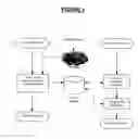 Fig. 13 - Injury risk assessment data capture system and method