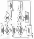 Fig. 03 - Automated tool recipe verification and correction