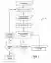 Fig. 03 - Method for building three-dimensional objects with extrusion-based layered deposition systems