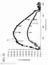 Fig. 24 - Double side wafer grinder and methods for assessing workpiece nanotopology