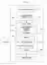 Fig. 03 - Document format and print stream modification for fabricating mailpieces