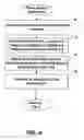 Fig. 07 - Configuration control modes for mailpiece inserters