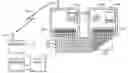 Fig. 01 - Wireless Extension to an Irrigation Control System and Related Methods