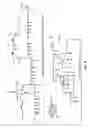 Fig. 08 - Wireless Extension to an Irrigation Control System and Related Methods