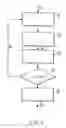 Fig. 03 - System for dispatching and controlling of generation in large-scale electric power systems