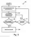 Fig. 03 - Water heater energy savings algorithm for reducing cold water complaints