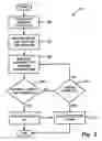 Fig. 04 - Water heater energy savings algorithm for reducing cold water complaints