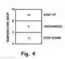 Fig. 05 - Water heater energy savings algorithm for reducing cold water complaints