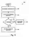 Fig. 06 - Water heater energy savings algorithm for reducing cold water complaints