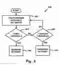 Fig. 07 - Water heater energy savings algorithm for reducing cold water complaints