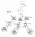 Fig. 07 - Emissions Management System
