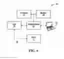 Fig. 04 - System and method for computing rail car switching solutions in a switchyard