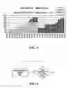 Fig. 05 - System and method for computing rail car switching solutions in a switchyard