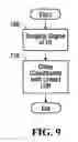 Fig. 08 - System and method for computing rail car switching solutions in a switchyard