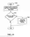 Fig. 10 - System and method for computing rail car switching solutions in a switchyard