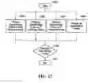 Fig. 11 - System and method for computing rail car switching solutions in a switchyard