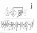 Fig. 06 - Driveline clunk detection and control