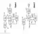Fig. 07 - Driveline clunk detection and control