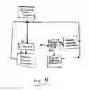 Fig. 04 - Method of controlling electronic differential