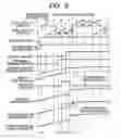Fig. 07 - Engine control system using valve opening parameter