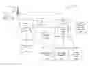 Fig. 01 - Vehicle email notification using templates