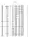 Fig. 52 - Crystal structure of cytochrome P450 3A4 and uses thereof