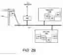 Fig. 06 - Modular data logger