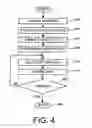 Fig. 08 - Modular data logger