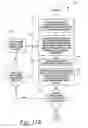 Fig. 12 - Automated system approach to analyzing harmonic distortion in an electric power system