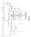 Fig. 05 - Transfer function control for biometric monitoring system