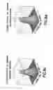 Fig. 11 - Volume based extended defect sizing system