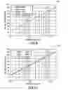 Fig. 14 - Volume based extended defect sizing system