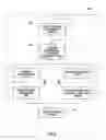 Fig. 06 - Method for assessment of uncertainty and risk