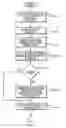 Fig. 01 - Methods and apparatus for data analysis