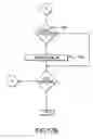 Fig. 23 - Methods and apparatus for data analysis