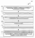 Fig. 01 - Method and system for prioritizing formatting actions of a number of data formatters