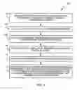 Fig. 02 - Method and system for prioritizing formatting actions of a number of data formatters